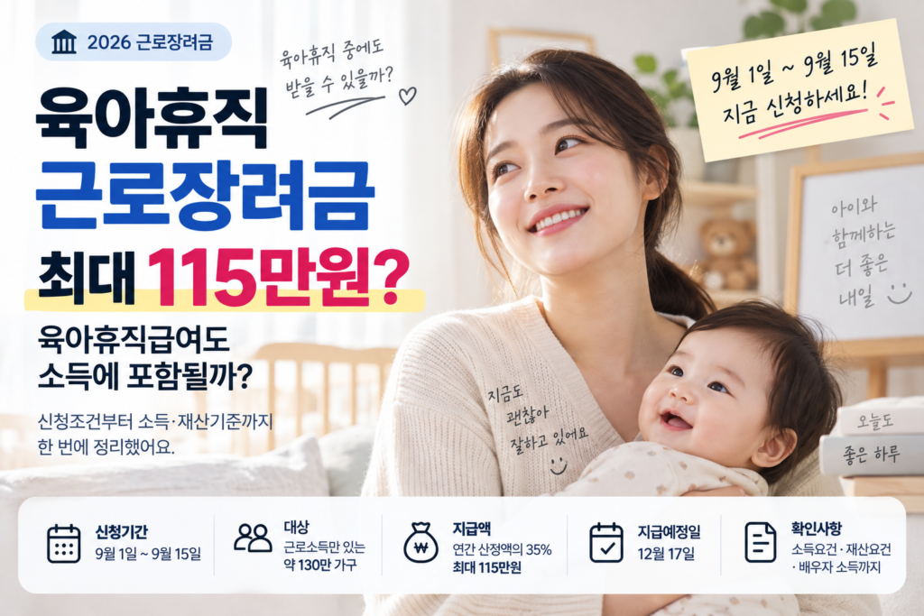 육아휴직 근로장려금