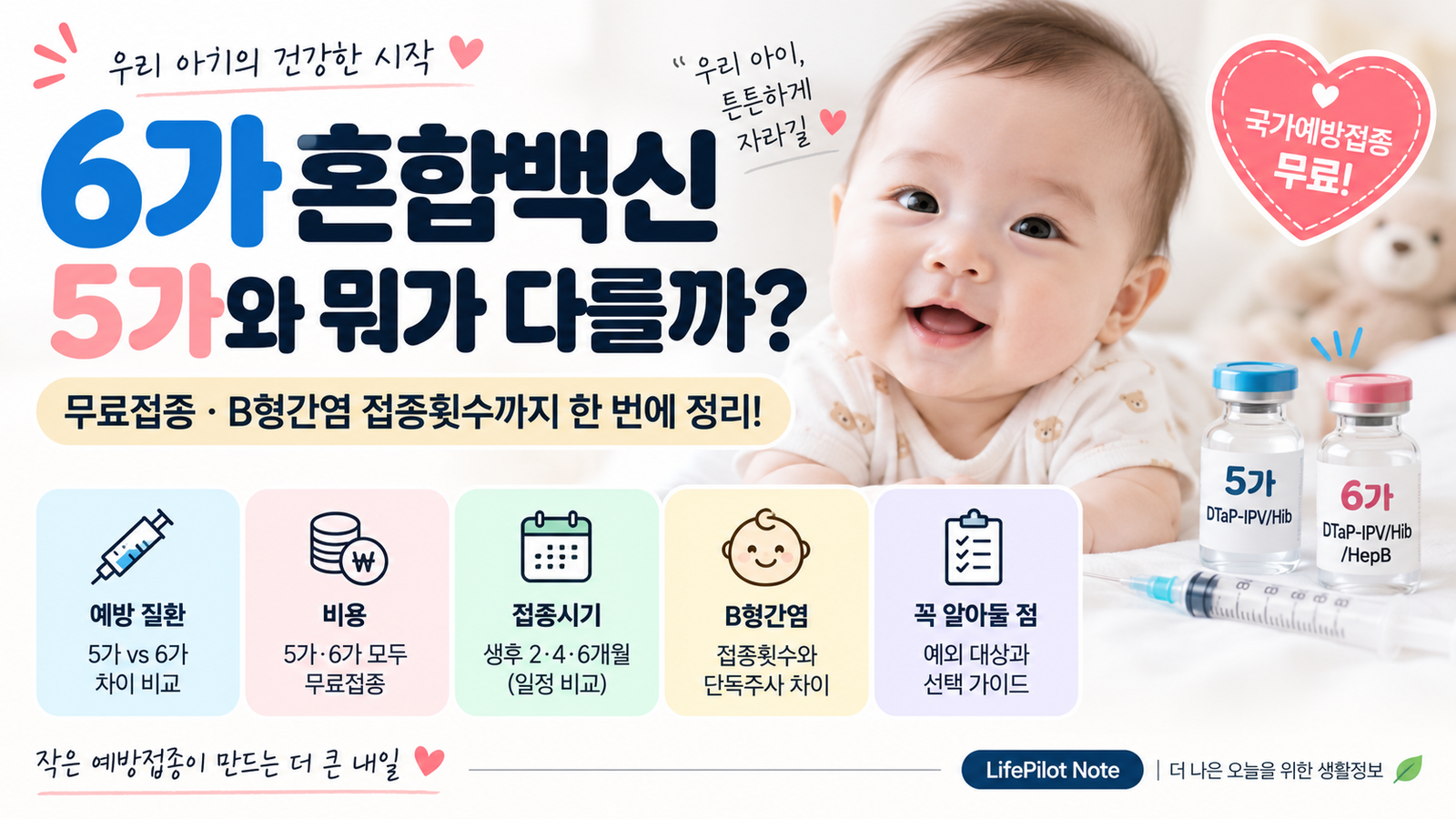 6가혼합백신